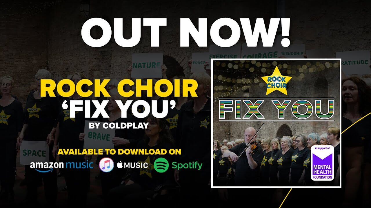 Fix You Recording Project